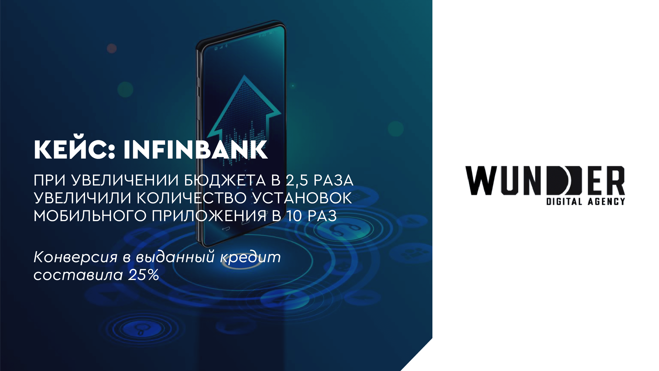 Увеличили количество установок мобильного приложения в 10 раз — Infinbank