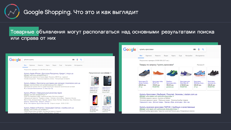 С поисковиком да по магазинам: разбираемся, что такое Google Shopping