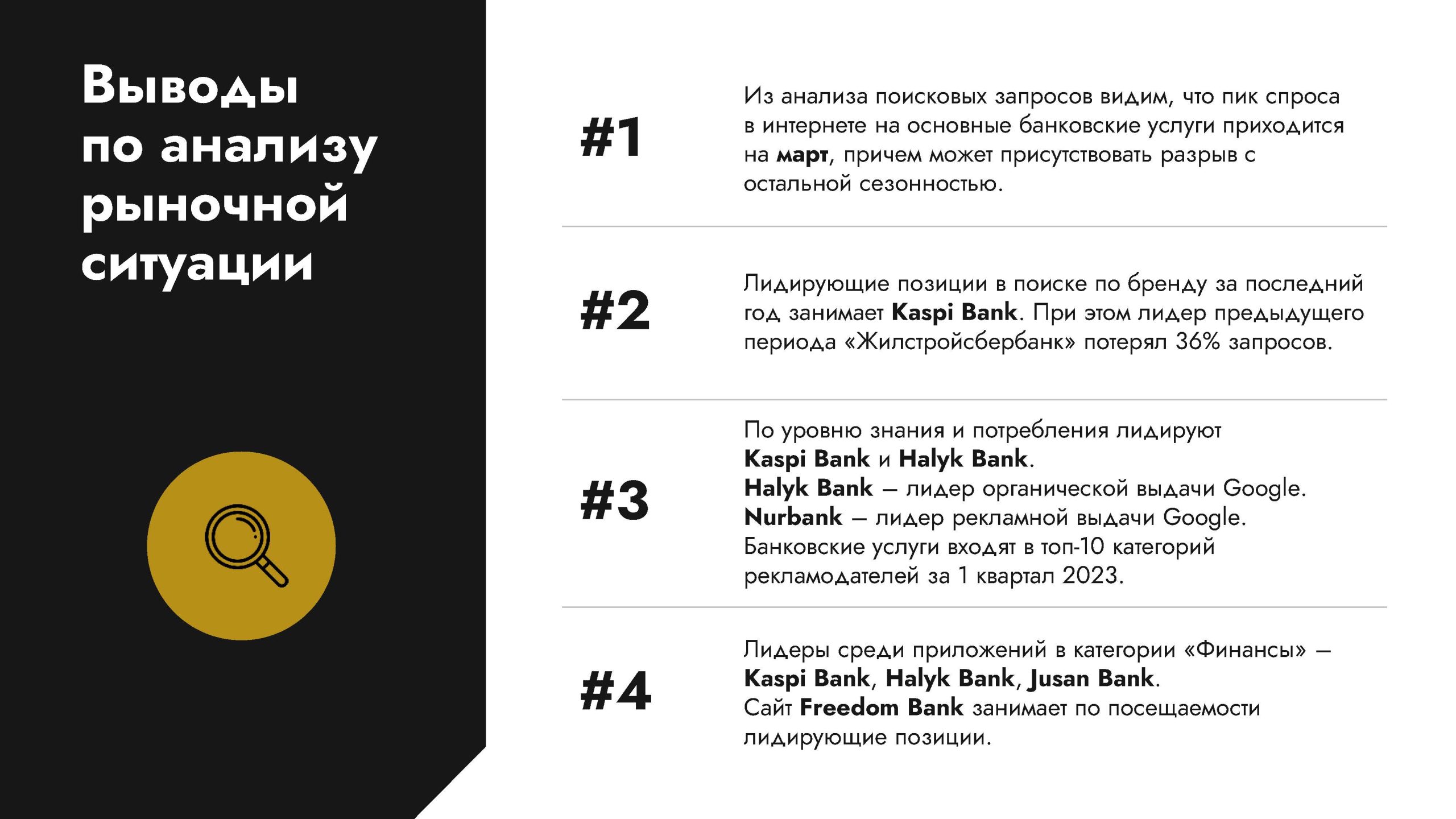 Обзор категории "Банки"