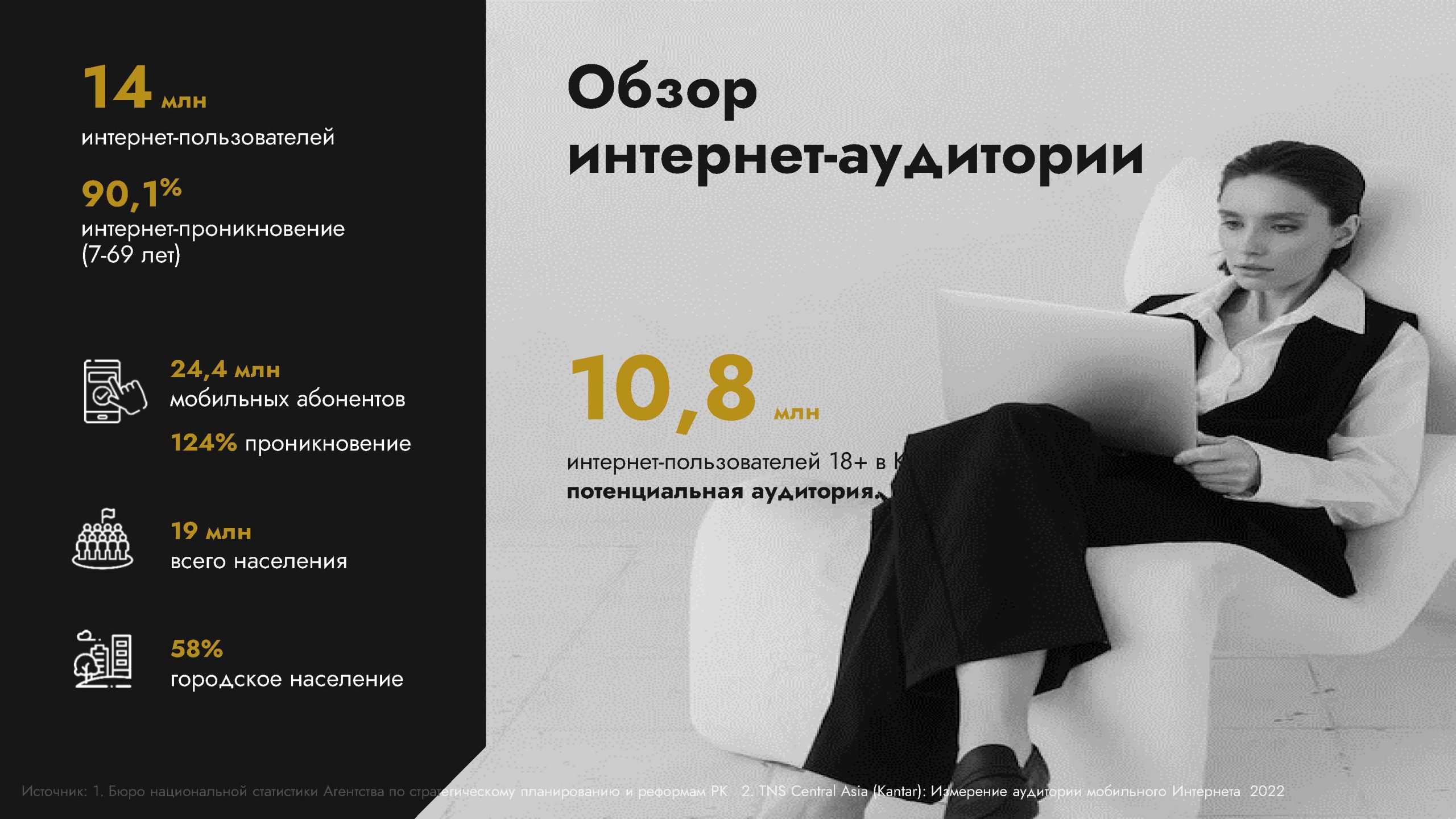 Обзор категории "Банки"