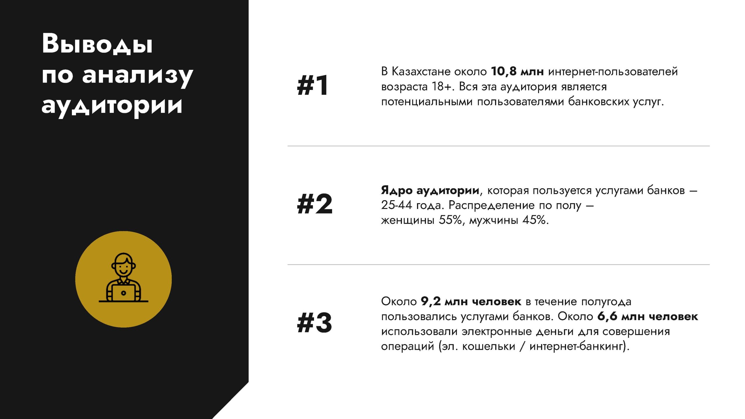 Обзор категории "Банки"