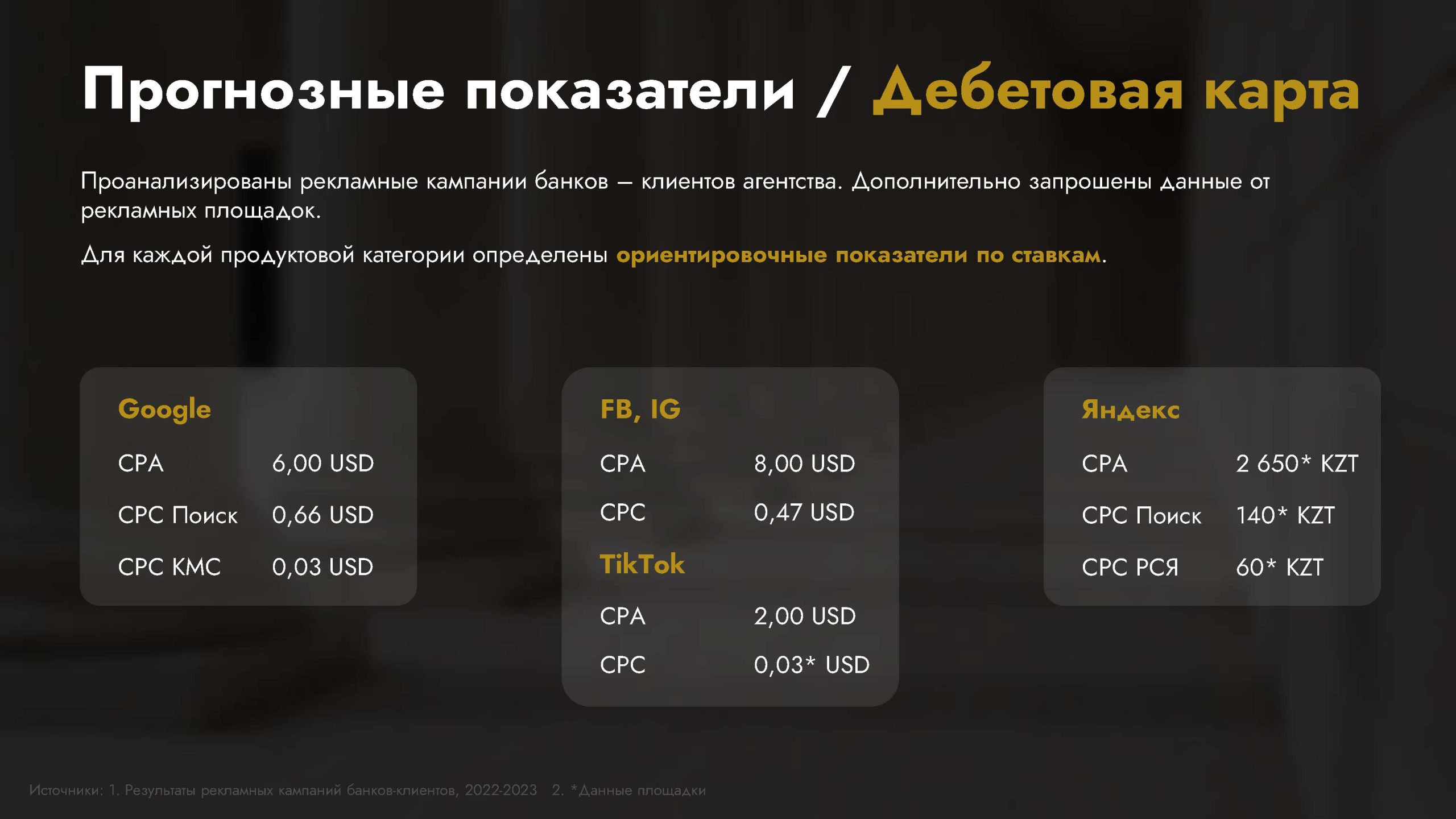 Обзор категории "Банки"