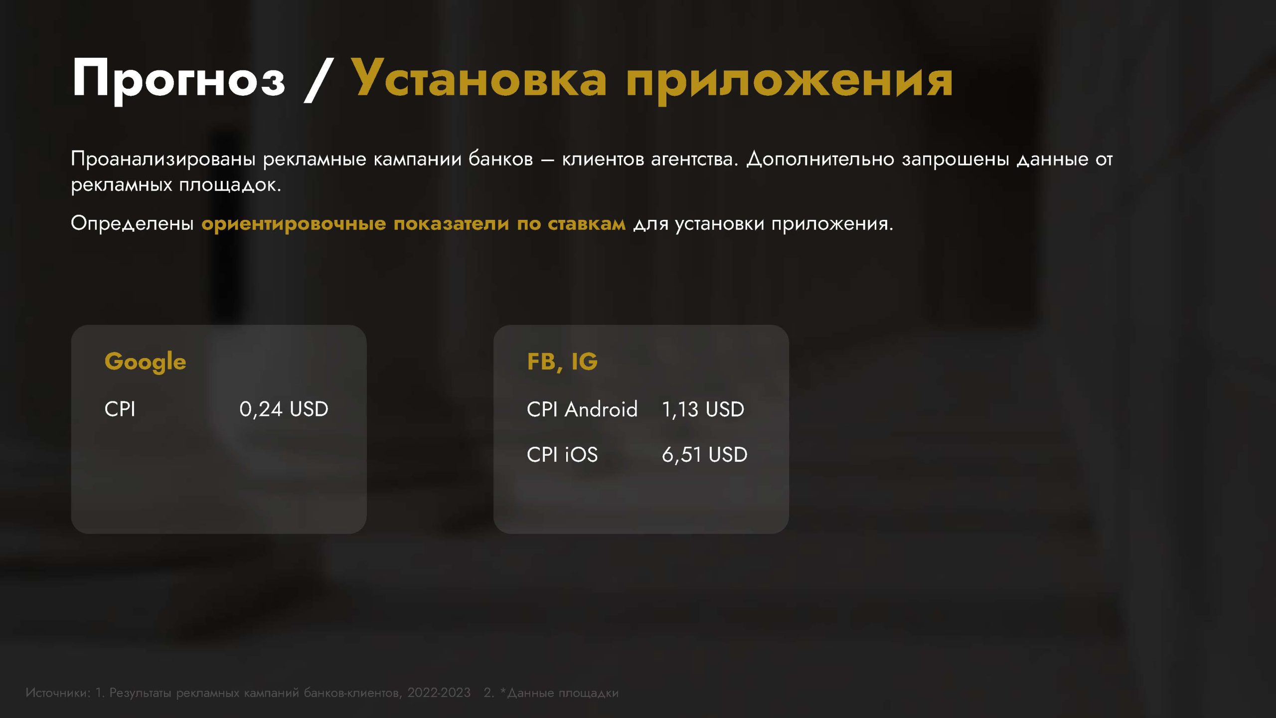 Обзор категории "Банки"