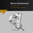Банки Казахстана: кто в топ-10 по SEO-показателям